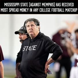 caesars ncaa lines|College Football Odds: Which Spread Sides Have  .
